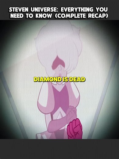 STEVEN UNIVERSE: EVERYTHING YOU NEED TO KNOW #stevenuniverse | Steven Universe