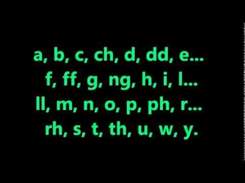 (learning Welsh) How to say the alphabet in Welsh.