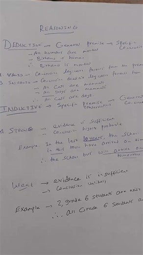 Deductive and Inductive reasoning #Insighttutorial