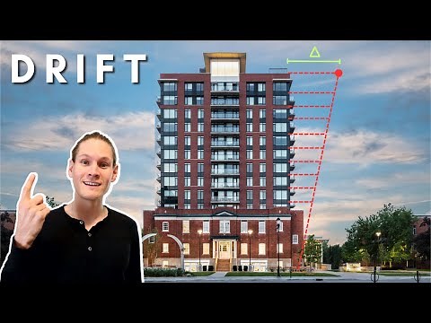 Essential Equations for Deflection and Stiffness in Structural Engineering