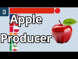 Top 15 Apple Producing Contries 1960 - 2026