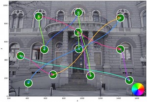 A Unified Look at Cultural Heritage: Comparison of Aggregated Scanpaths over Architectural Artifacts | Proceedings of the ACM on Human-Computer Interaction