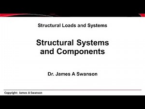 Building Systems and Components