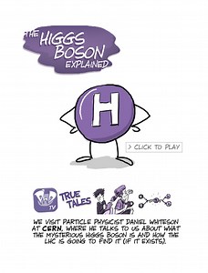 The Higgs Boson Explained