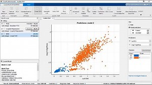 Come portare modelli di AI su sistemi embedded