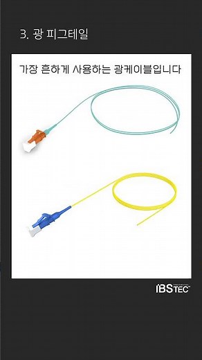 Optical Cable Types at a Glance!