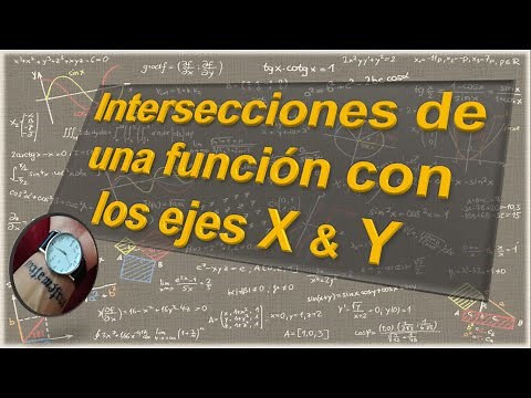 Intersecciones de una función con los ejes X e Y / Función Lineal