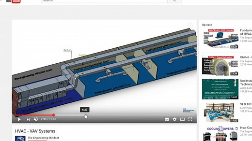 Constant Air Volume - CAV - The Engineering Mindset