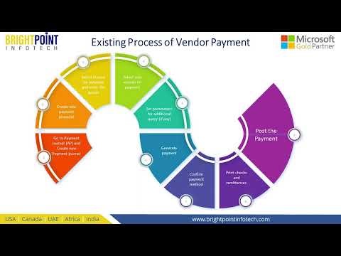 New Feature Vendor Payment Proposal Automation Demo