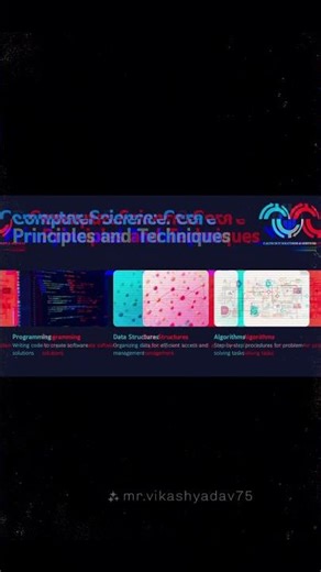 Introduction to Computer Discipline