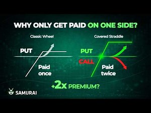 The Wheel Strategy 2.0: How to Trade Covered Straddles