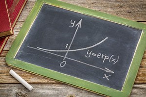 Gráfico da função exponencial - Mundo Educação