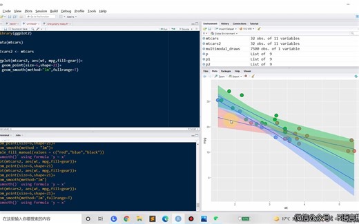 9.R语言绘图 | ggplot2_拟合曲线