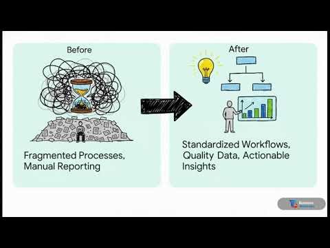 Key Factors in Finance Transformation Success