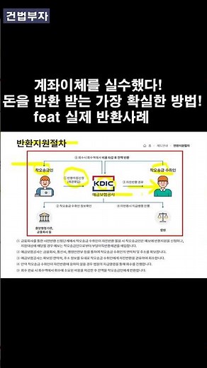계좌 이체 실수! 착오송금, 돈을 반환 받는 가장 확실한 방법! 법무사가 착오송금 실제 반환 받은 사례를 통해 알아보자!