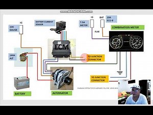 HOW TO WIRE ALTERNATOR OF LEXUS. @cheftruckmechanic