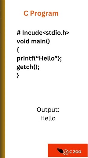 Simple C Program| From Basic | Hello World