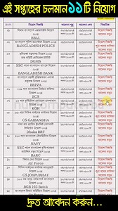 4.3M views · 10K reactions | এই সপ্তাহের চলমান১১টি নিয়োগ #job #jobs #jobcircular | NUR COMPUTER BD | Facebook