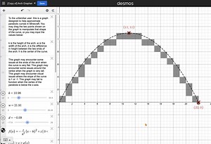 Improved grapher for parabolic arches (theoretically the best curves for supporting weight). Link in comment.