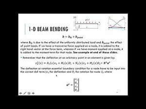 Finite Element Method Lec 8 - Part 1 - 1D Beam example