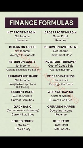 754K views · 3.3K reactions | FINANCIAL FORMULA #financialaccounting | Financial Accounting | Facebook