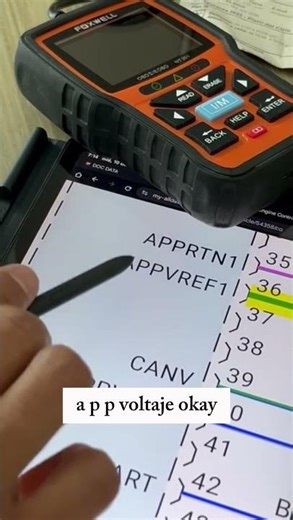 Voltaje en alimentación del sensor de pedal motor