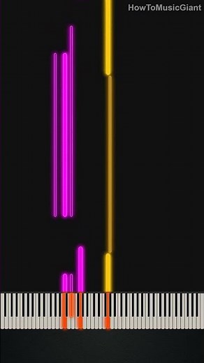 Imagine Dragons Demons MEDIUM Piano Tutorial