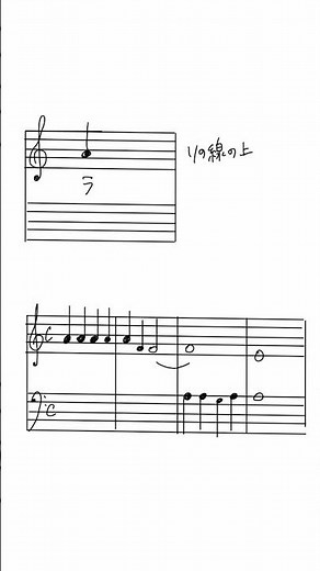 ［ピアノ初心者］ラの音を使った曲を弾いてみよう！① #ピアノ #勉強 #楽譜 #簡単 #練習 #music #piano #shorts