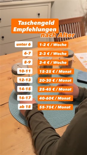 Deborah Scarpino-Helle | Mama & Finanzkomplizin on Instagram: "Bekommt dein Kind Taschengeld? Die offiziellen Taschengeld-Empfehlungen geben Richtwerte. Aber ehrlich: Die Höhe allein bringt gar nichts, wenn Taschengeld im Alltag nur eins macht: reinkommen und wieder verschwinden. Bei uns zu Hause läuft Taschengeld deshalb so: Lui hat mit 5 Jahren angefangen, 2 € pro Woche. Heute ist er 7 und bekommt 3 € wöchentlich. 💡Der wichtigste Unterschied: Das Taschengeld wird von Anfang an nicht einfach a