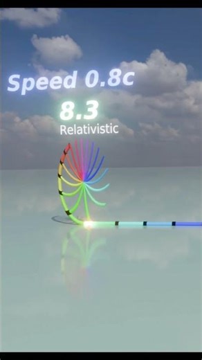 Ehrenfest Paradox, circumference of a rotating ring #physics #brainteaser #relativity #paradox