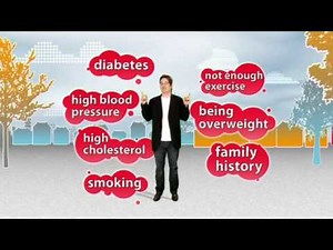 British Heart Foundation - Live With a Healthy Heart, Introduction