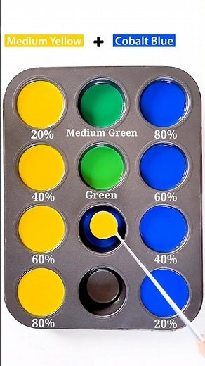 Medium Yellow Vs Cobalt Blue Satisfying Color Mixing #colormixing #satisfying #asmr #paintmixing