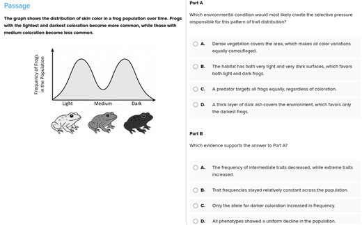 The graph shows the distribution of skin color in a frog popula... | Filo
