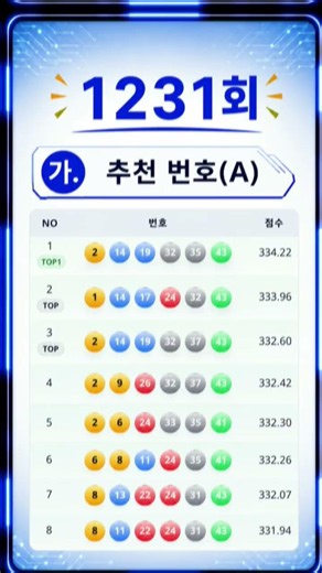 🎯 1231회, 로또 정보 공개 (v9.1)🔥