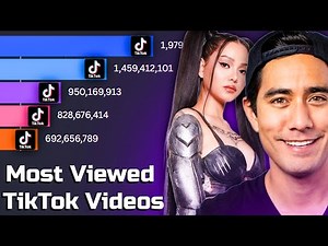 Most Viewed TikTok Videos | Top TikTok Videos