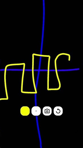 What math functions sound like 🤓🤓🤯🤯