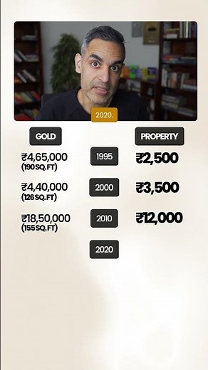 GOLD vs Mumbai main PROPERTY! | Ankur Warikoo #shorts