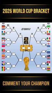 🏆 FIFA World Cup 2026 Knockout Bracket Prediction 👀 #worldcup2026 #worldcup #predictions