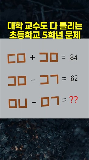 대학 교수들도 틀리는 초등학교 5학년 수학 문제.