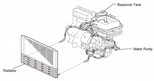 P0A93 Toyota Code Meaning, Causes, Symptoms & Tech Notes