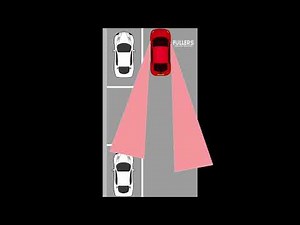 Parallel Parking | How to Parallel Park Perfectly (Step by Step) | Parking tips.