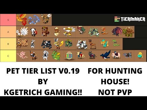 PET TIER LIST #1 NINJA LEGENDS : HUNTING HOUSE VERSION! + ALL PETS SKILL INFO!