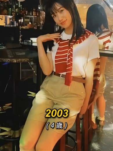 河合悠美時間成長の軌跡