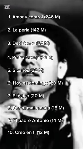 Top 10 de Rubén Blades en YouTube 🇵🇦🔥