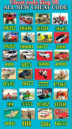 Indian Bike Driving 3d Secret code 😱+ plugin cheat code 🤑