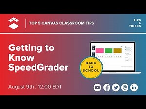 Getting to Know SpeedGrader