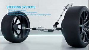 Taken a wrong turn? With our steering systems from thyssenkrupp Automotive you can quickly get back on track - whether for autonomous or manual driving. And thanks to artificial neural networks, it's also very quiet 🚙. http://thyssenkrupp-dirico.com/A2A5L | thyssenkrupp