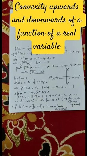 Convexity upwards and downwards of a function of real variable