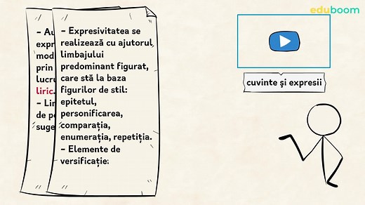 Textul liric. Trăsături. Limba și literatura română clasa a 7-a