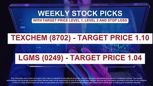 Looking to gain valuable insights and stay updated on the stock...